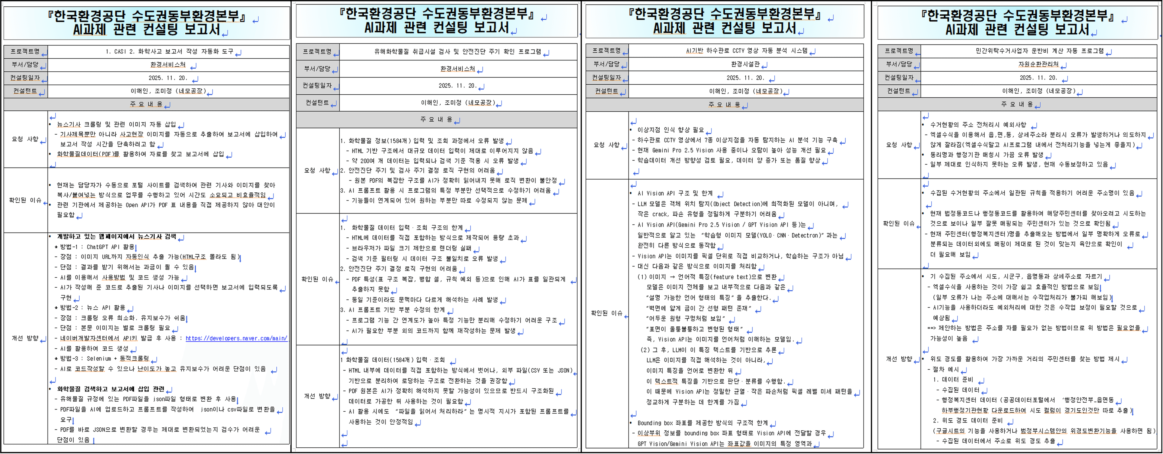한국환경공단 수도권동부 환경본부 AI 업무효율화 TF 컨설팅